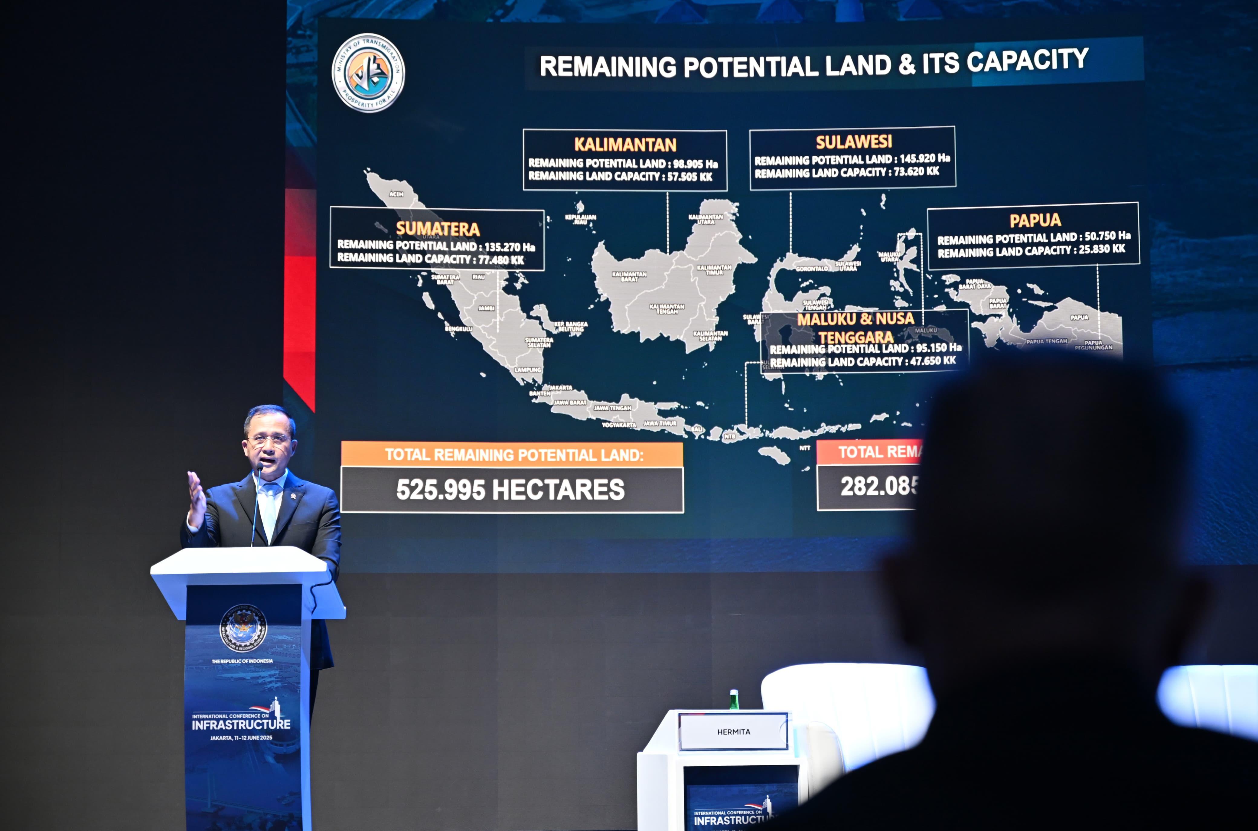 Di ICI 2025, Menteri Iftitah: Transmigrasi Hadir dengan Paradigma Baru, Membangun Pusat Ekonomi Berbasis Potensi Lokal dan Kolaborasi Global