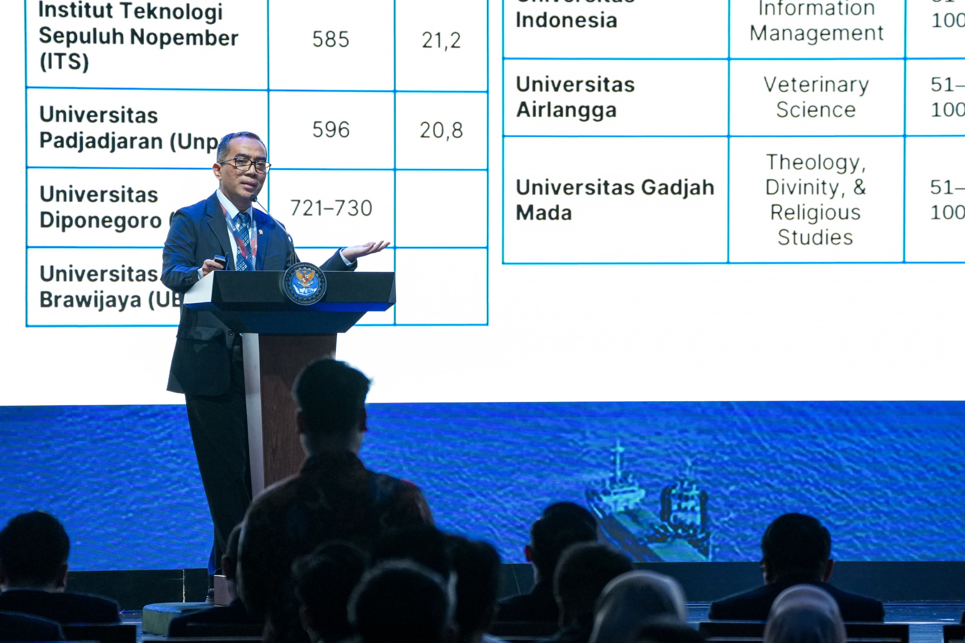 Menteri Brian di Forum ICI 2025: Riset Kampus Jadi Pondasi Infrastruktur Masa Depan