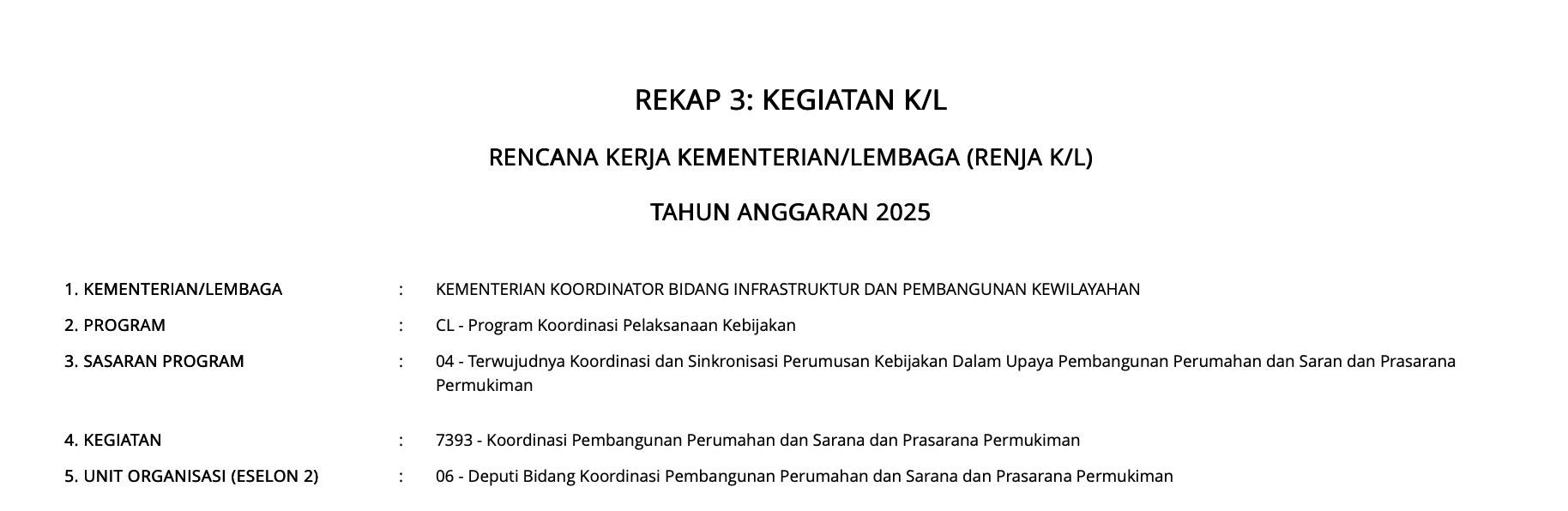 Rencana Kerja Kementerian/Lembaga (Renja K/L) Tahun Anggaran 2025 Deputi Bidang Koordinasi Pembangunan Perumahan dan Sarana dan Prasarana Permukiman