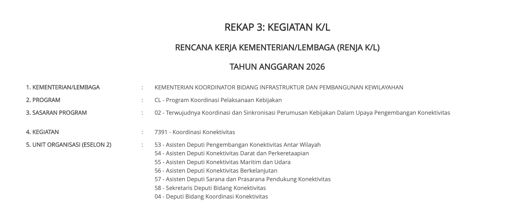 Rencana Kerja Deputi Bidang Koordinasi Konektivitas