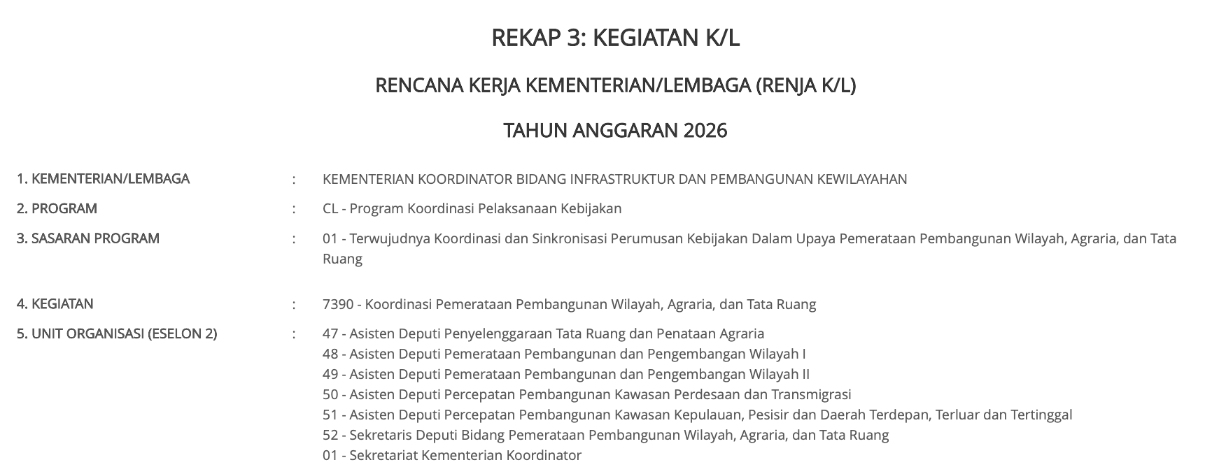 Rencana Kerja Deputi Bidang Koordinasi Pembangunan Perumahan dan Sarana dan Prasarana Permukiman