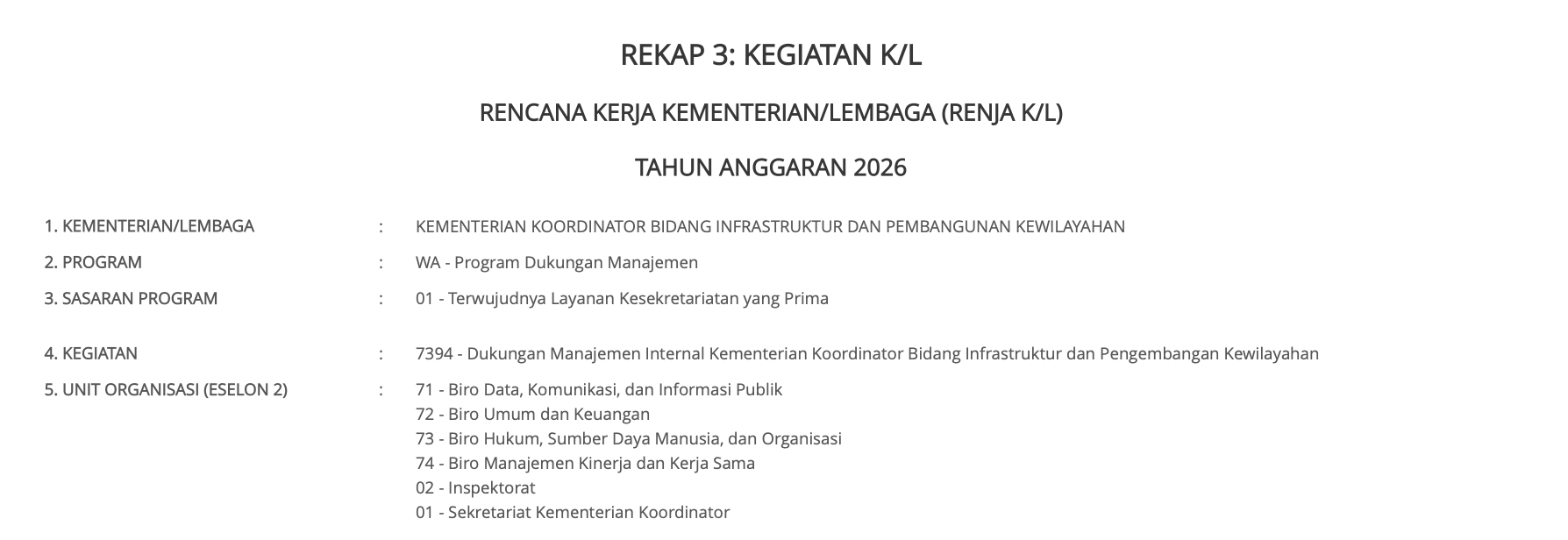 Rencana Kerja Sekretariat Kementerian Koordinator