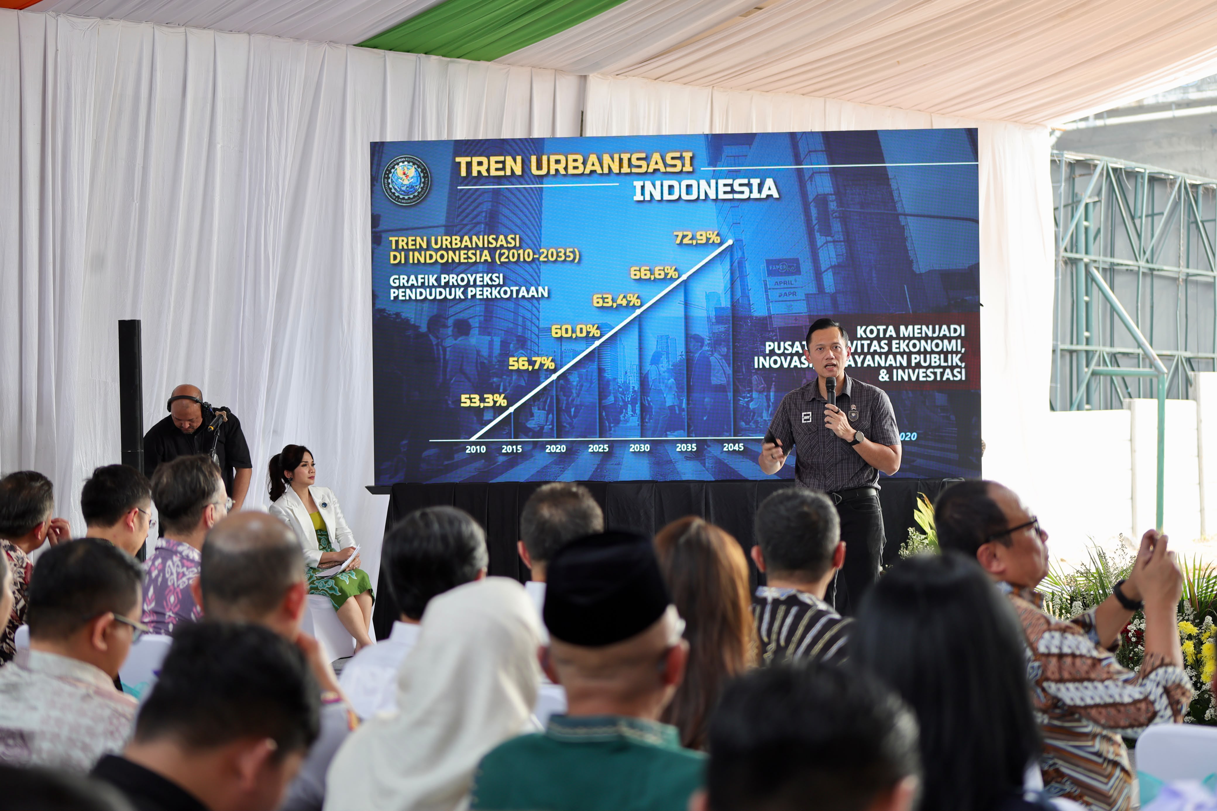 Menko AHY: TOD Bukan Sekadar Bangun Transportasi, Melainkan Membangun Kualitas Hidup Masyarakat
